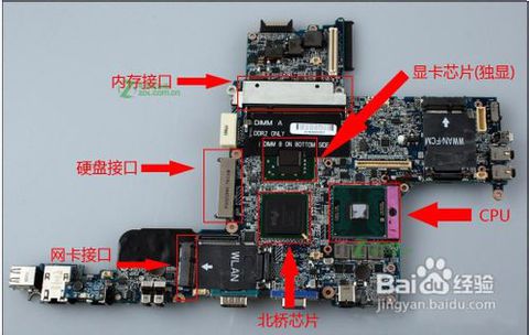 能不能換筆記本的顯卡