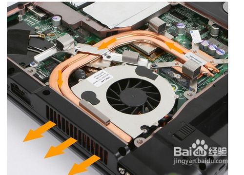 能不能換筆記本的顯卡