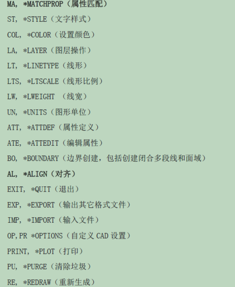 CAD快捷鍵 CAD快捷鍵