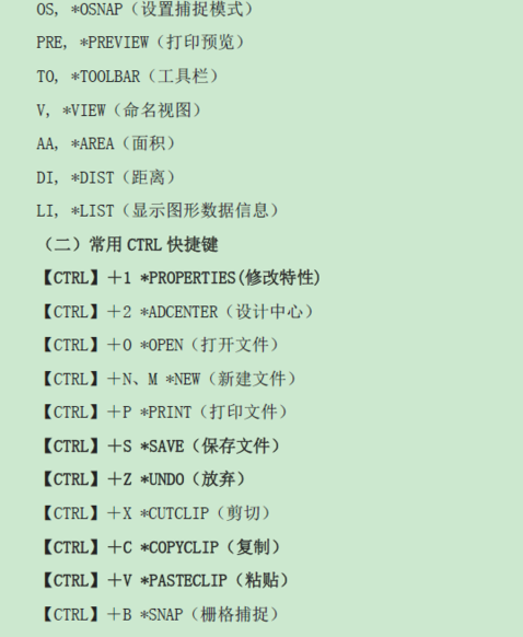 CAD的快捷鍵 CAD的快捷鍵