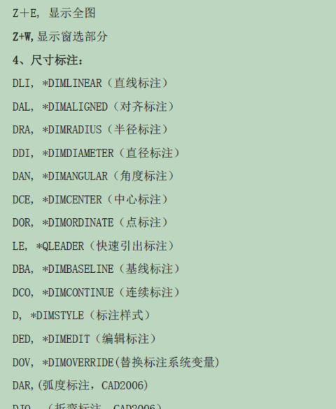CAD的快捷鍵 CAD的快捷鍵
