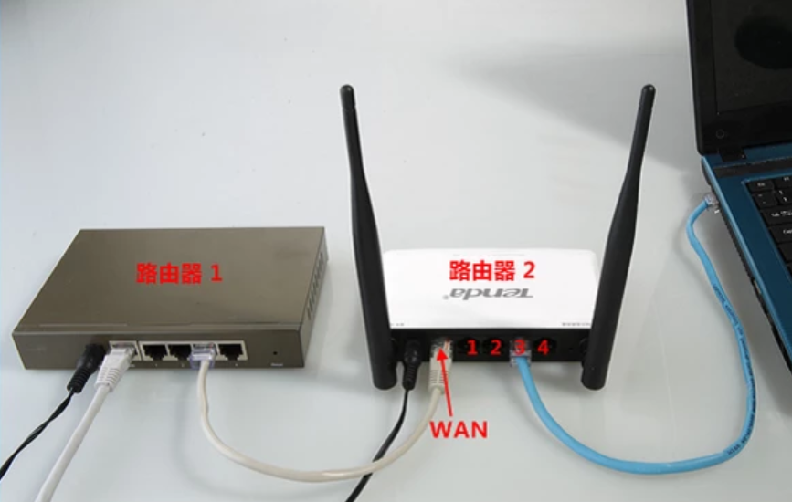 路由器怎么連接