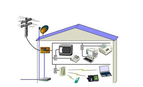 什么是電力貓 什么是電力貓