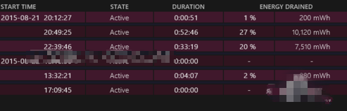 筆記本電池容量