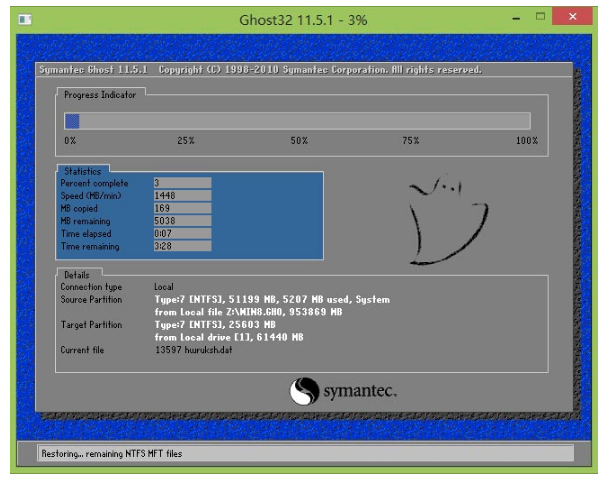 安裝系統 安裝系統