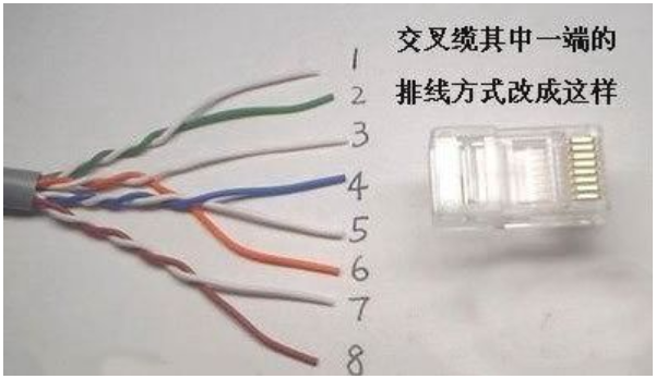 如何連接網線水晶頭 如何連接網線水晶頭