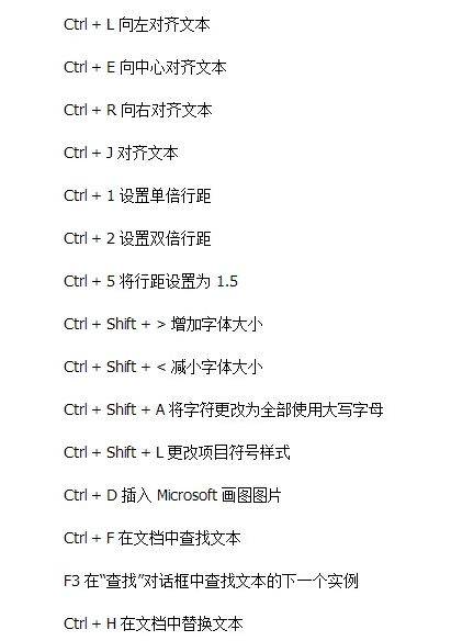 詳細介紹電腦快捷鍵