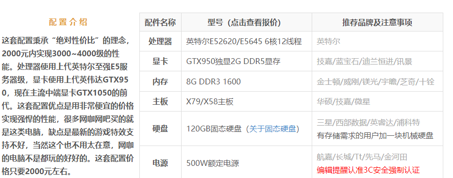 臺式電腦組裝配置單 臺式電腦組裝配置單