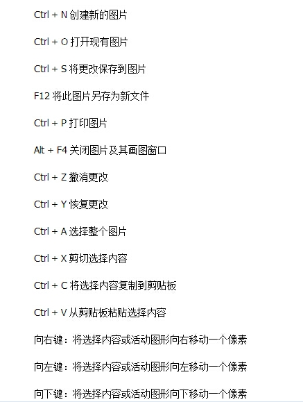 電腦快捷鍵大全