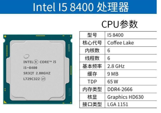 吃雞組裝電腦配置清單