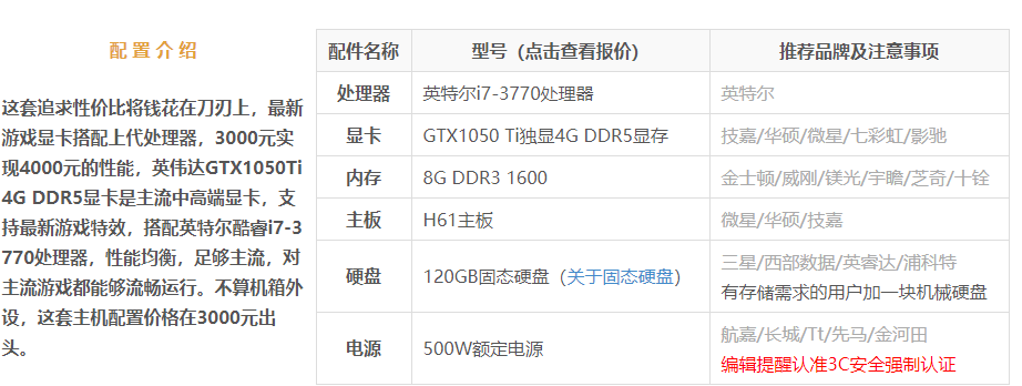 電腦配置 電腦配置