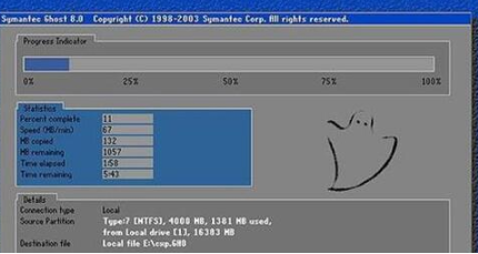 怎么安裝雙系統