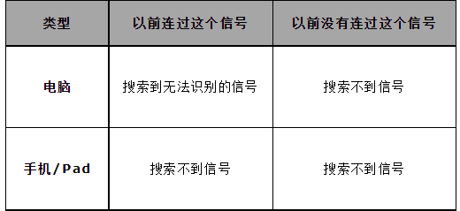 1623132857117012.png image.png