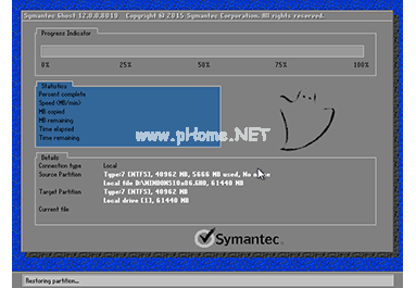 云騎士裝機大師重裝win7
