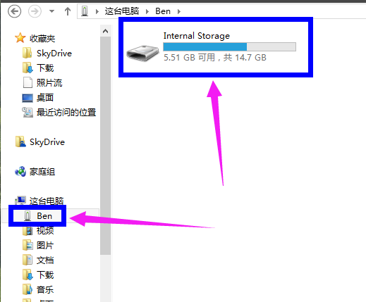 蘋果手機 蘋果手機
