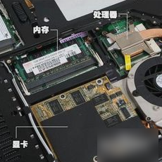 筆記本能不能換顯卡