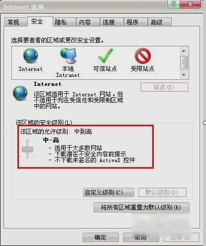 網頁不顯示圖片