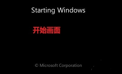 光盤如何裝系統