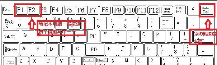 光盤裝系統步驟