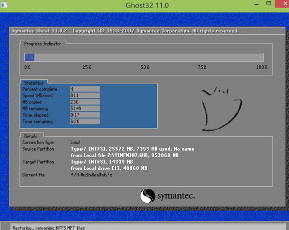 u盤裝系統 u盤裝系統