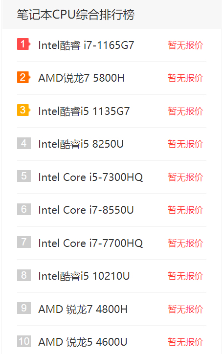 1633657054119800.png 96f3a8894444973233d1d09cf50a47d1.png