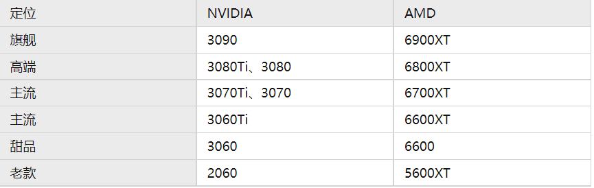 1639707394200700.png image.png