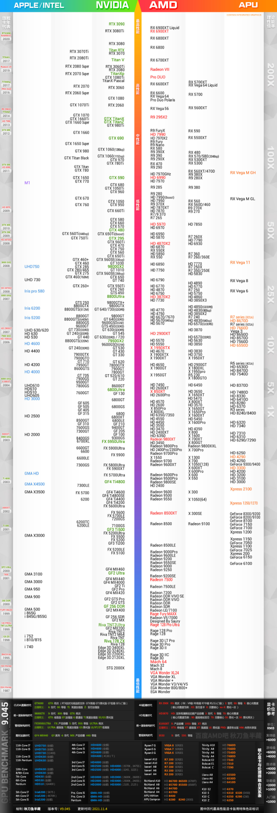 1641612107110677.png image.png