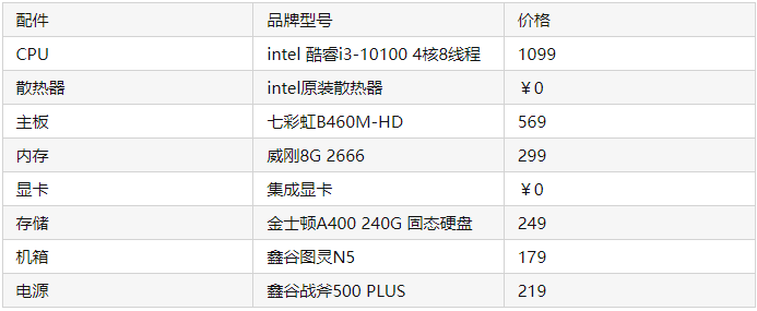 1643018592155430.png image.png