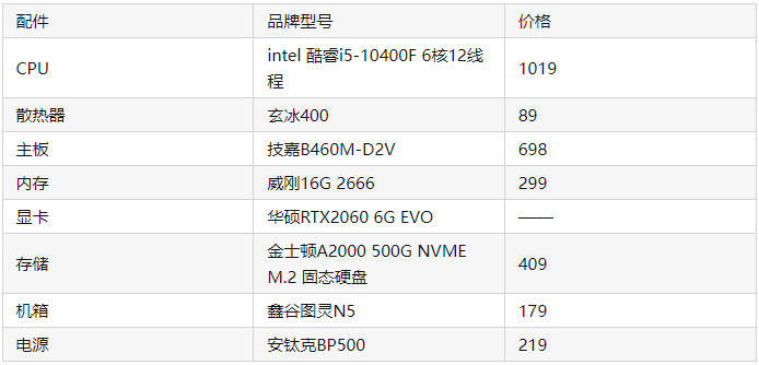 1643018672707184.png image.png