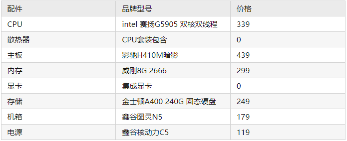 1643018556531614.png image.png