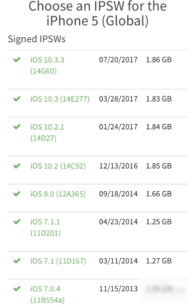 蘋果降級 蘋果降級