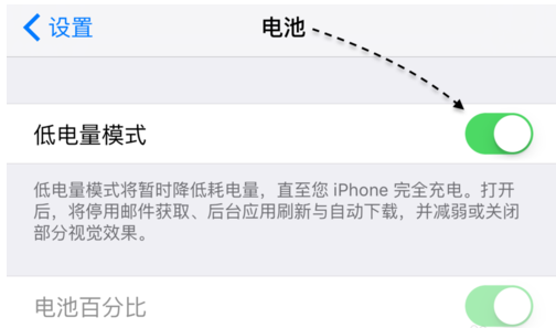 省電模式 省電模式
