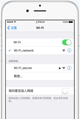 無法激活 無法激活