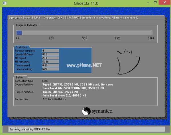 u盤安裝Ghost windows7系統