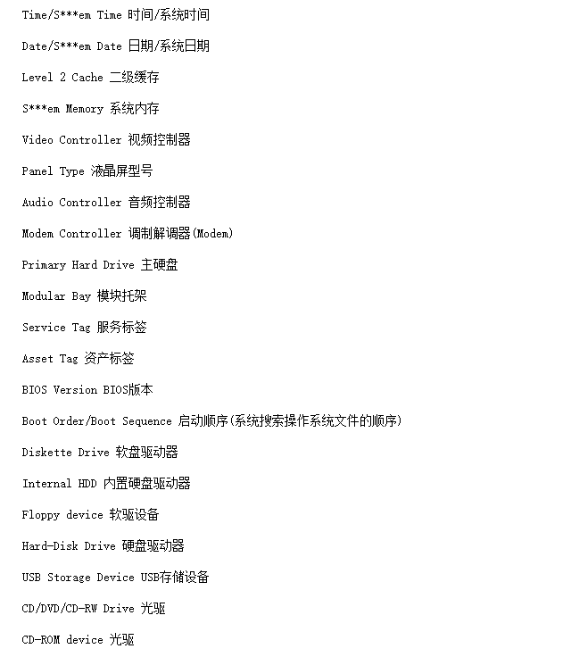 BIOS設置U盤啟動 BIOS設置U盤啟動