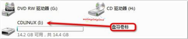 cdlinux u盤啟動設置