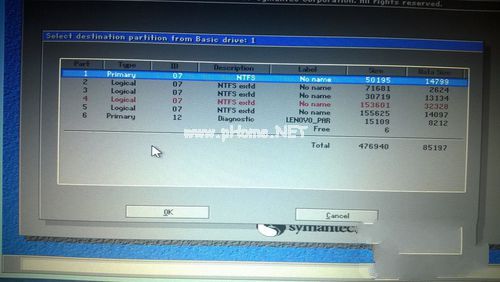 win10系統下安裝win8.1詳解