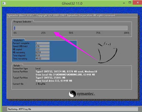 U盤重裝 U盤重裝
