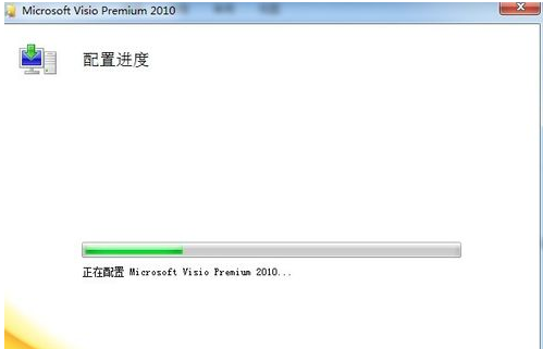 激活密鑰 激活密鑰