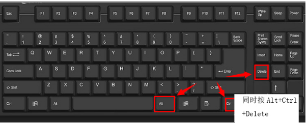 系統管理器 系統管理器