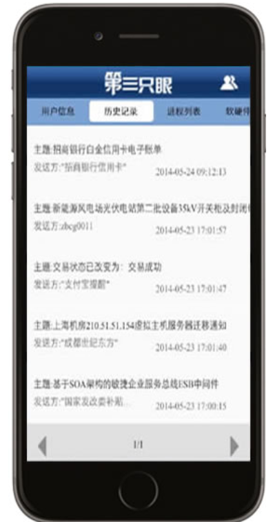 第三只眼監控軟件