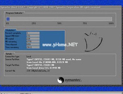 win732位系統重裝