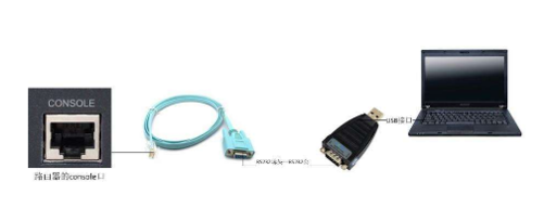 連接電腦 連接電腦