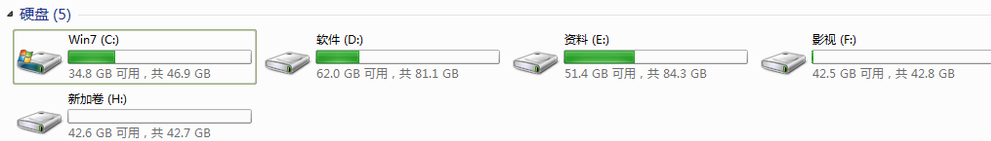 如何給電腦硬盤分區