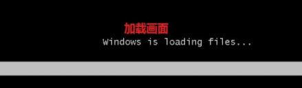 光盤如何裝系統