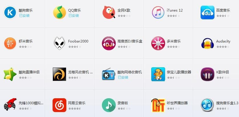 電腦應用軟件大全