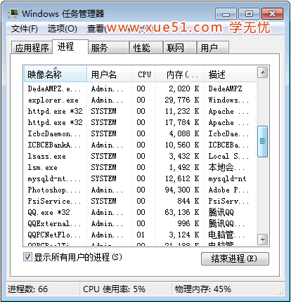 win7怎么減少電腦內存占用