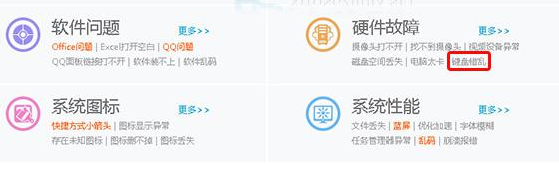 筆記本電腦按鍵錯亂