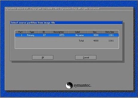一鍵ghost是什么意思