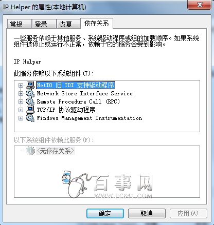 電腦內存占用高怎么辦？Win7內存占用高解決辦法